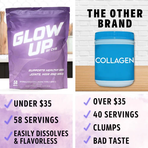 Glow Up Collagen - Image 3